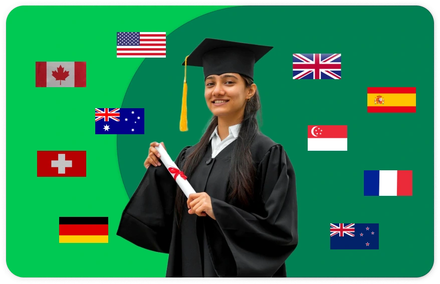 best countries for mba